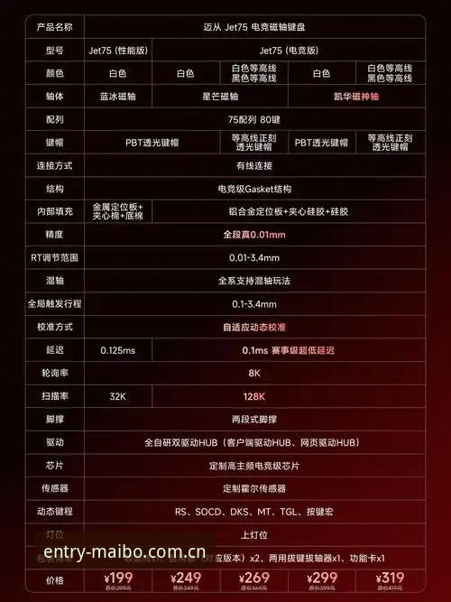 揭秘迈博体育官方功能详解：资深用户亲测的五大隐藏优势